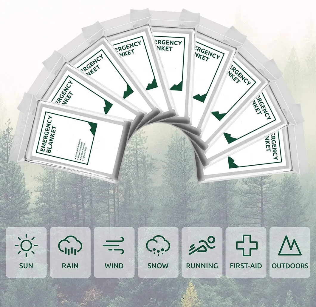 Survival Blanket Details