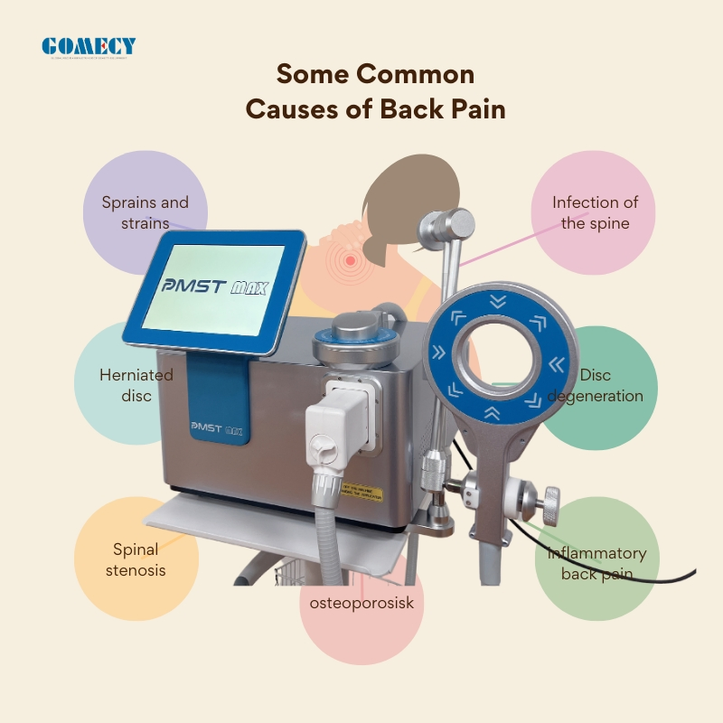 New Arrivals Smart Joint Pain Relief Treatment Heating Hot Compress Knee Relaxing Physiotherapy Knee Joint Massager