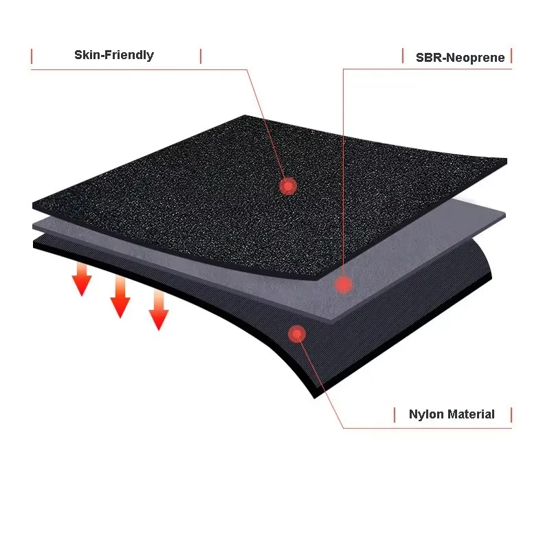 Wrist Support Detail 4