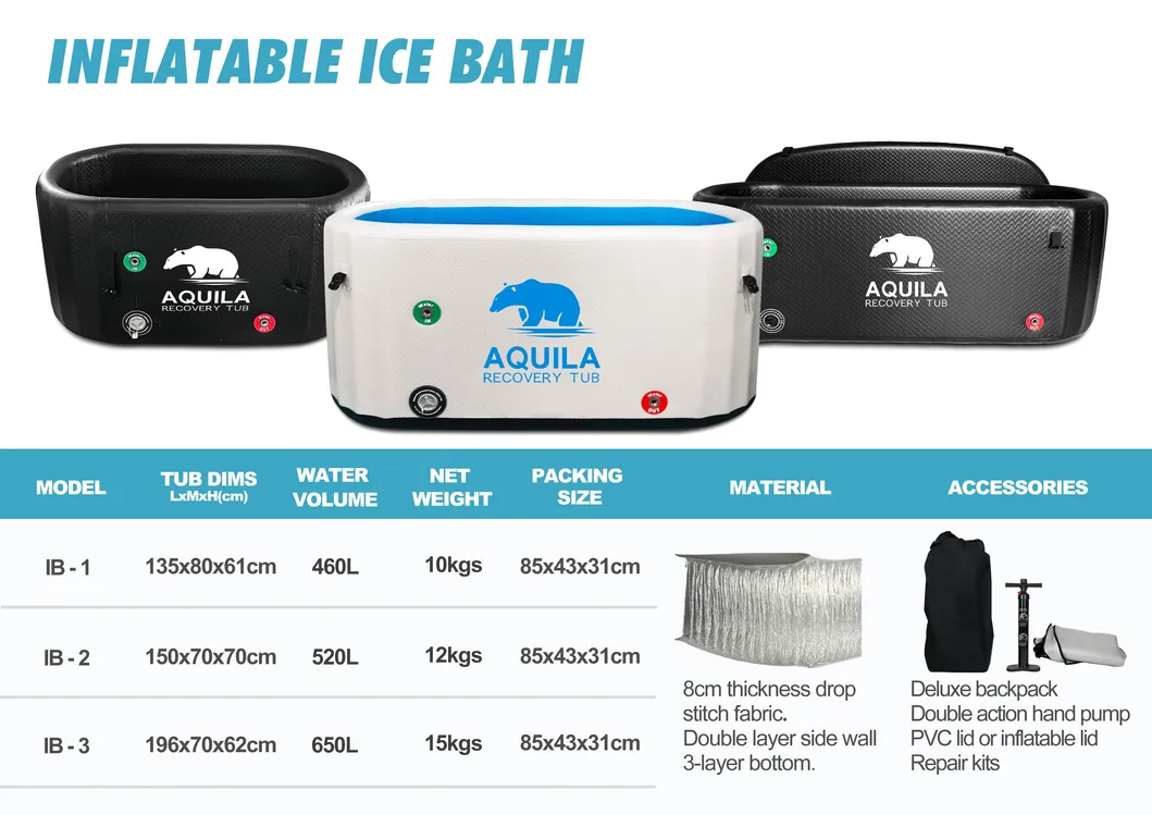 Ice Bath Detailed View