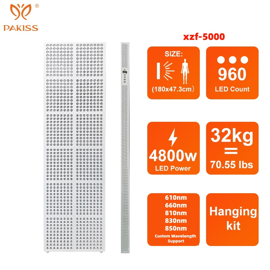 Pakiss Home Red Light Therapy for Skin Care, Pain Relief and Stress Relief