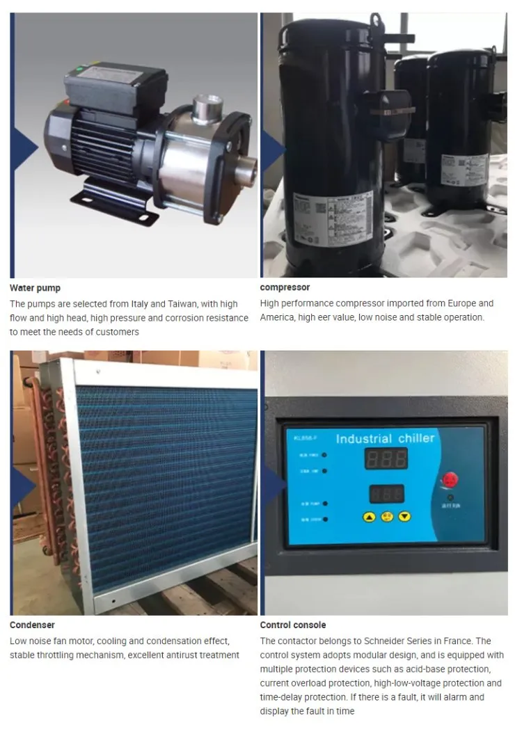 Manufacturing Quality