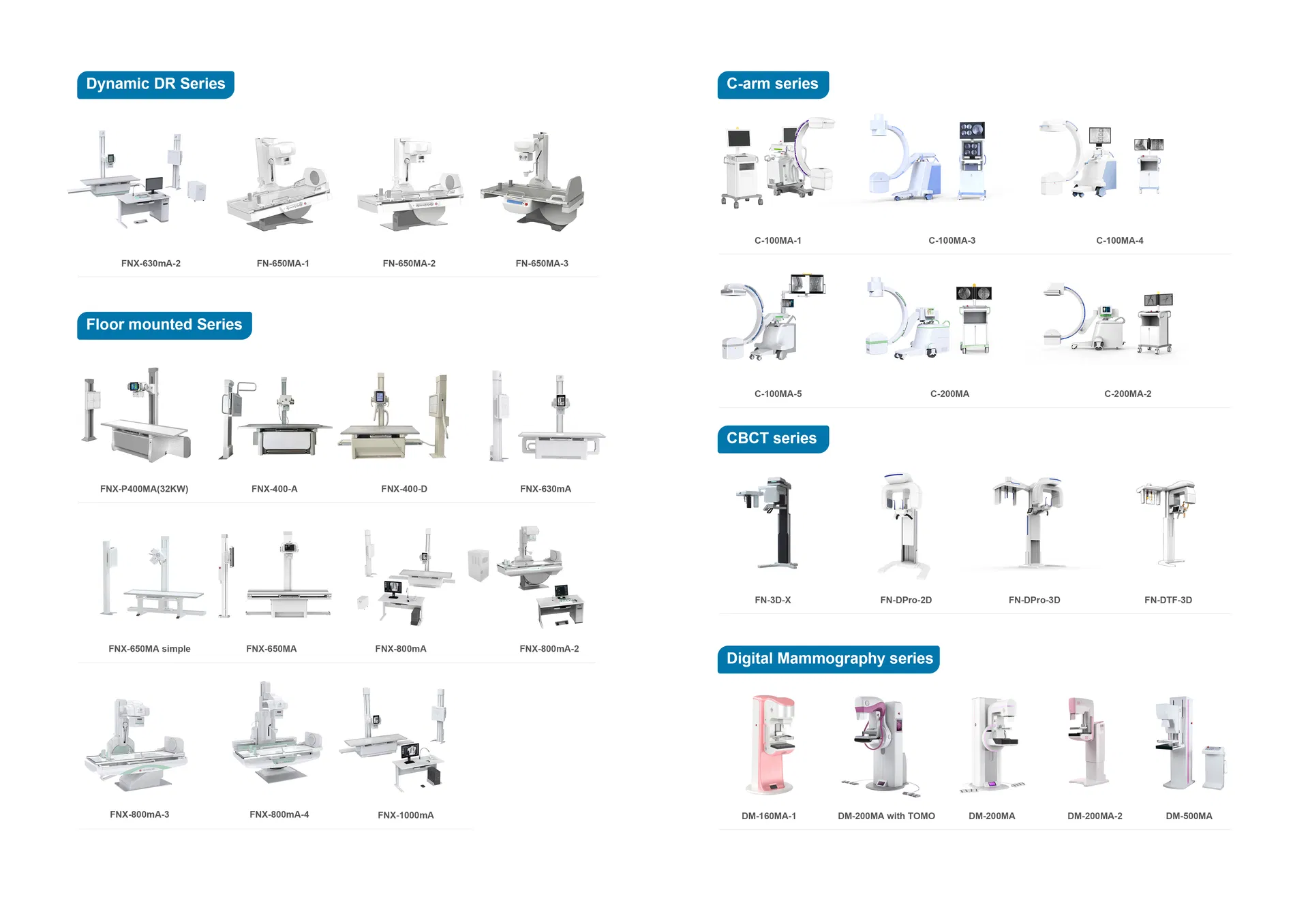 Medical Equipment Solution