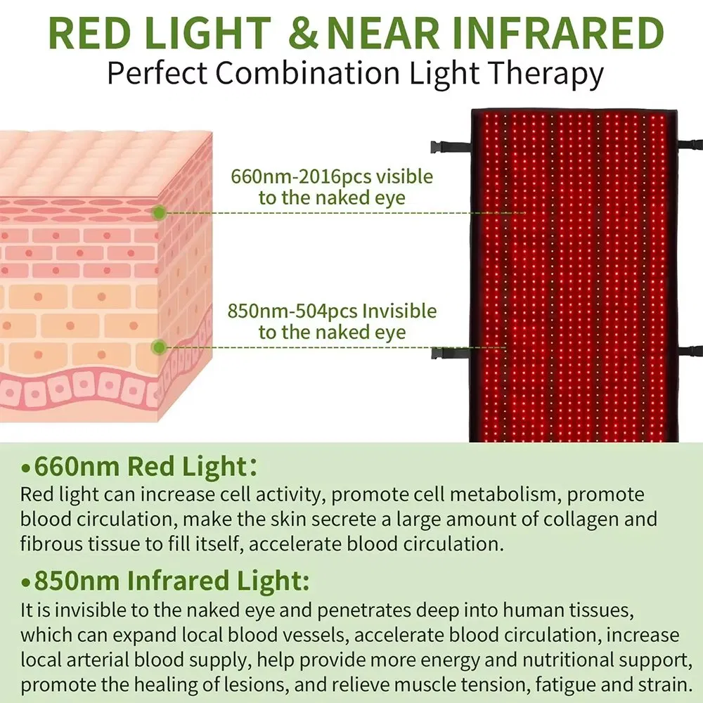 2520 LEDs Red Light Therapy Mat with Integrated Sleeping Bag Feature