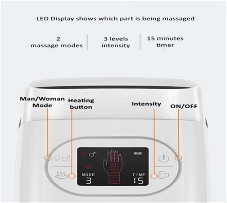 Hand Massager Display