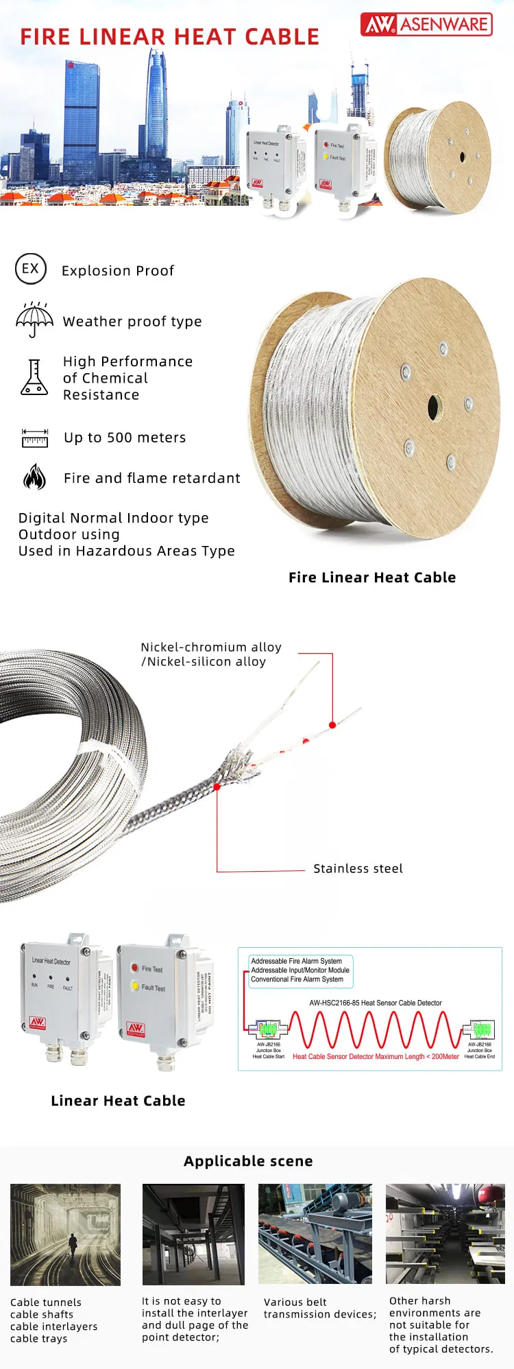 Linear Heat Detection System