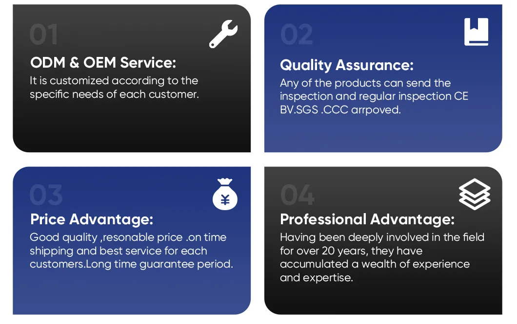 Technical Advantages