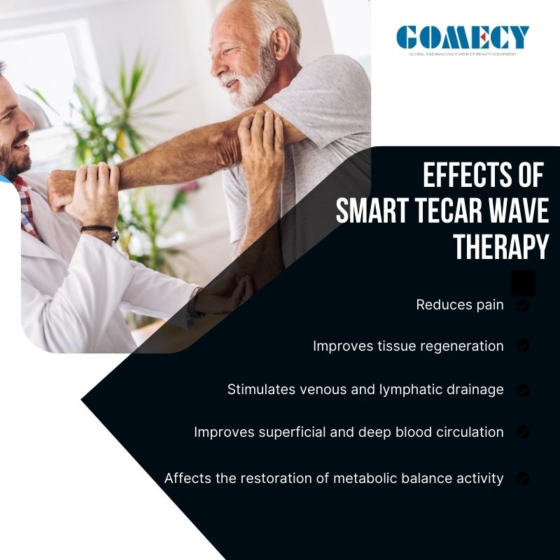 High Radio Frequency 448kHz Therapy RF Cet Ret Deep Heat 2025 Gomecy Beauty Machine for Weight Loss Device