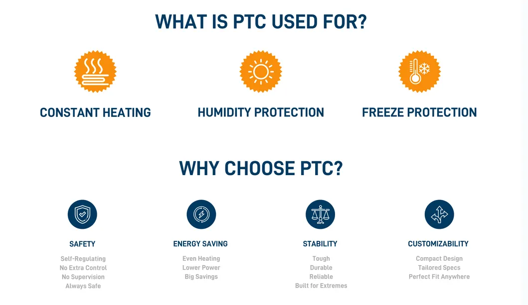 Fluid Heating Module