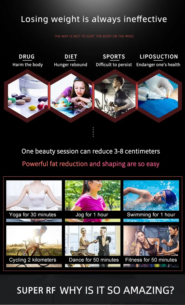 RF Technology Application