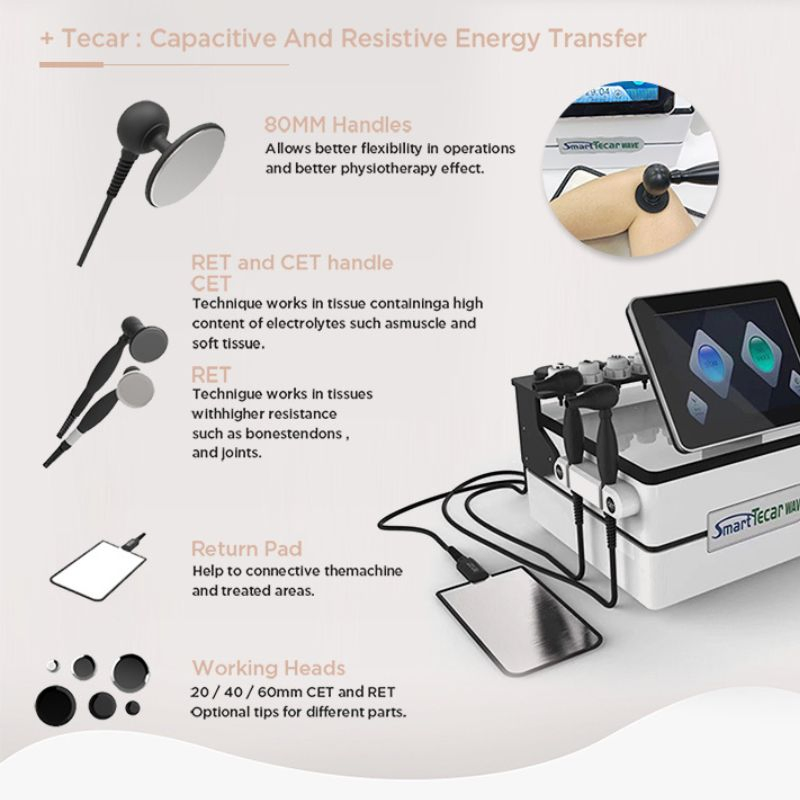 High Radio Frequency 448kHz Therapy RF Cet Ret Deep Heat 2025 Gomecy Beauty Machine for Weight Loss Device