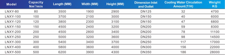 Specifications Diagram