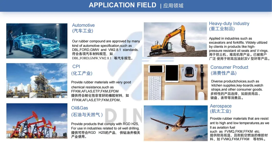 Industrial Sealing Solution 7