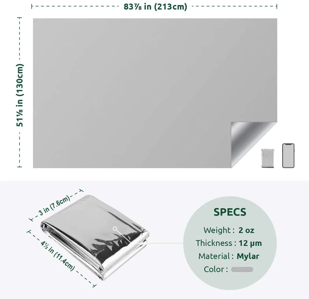 Thermal Blanket Usage