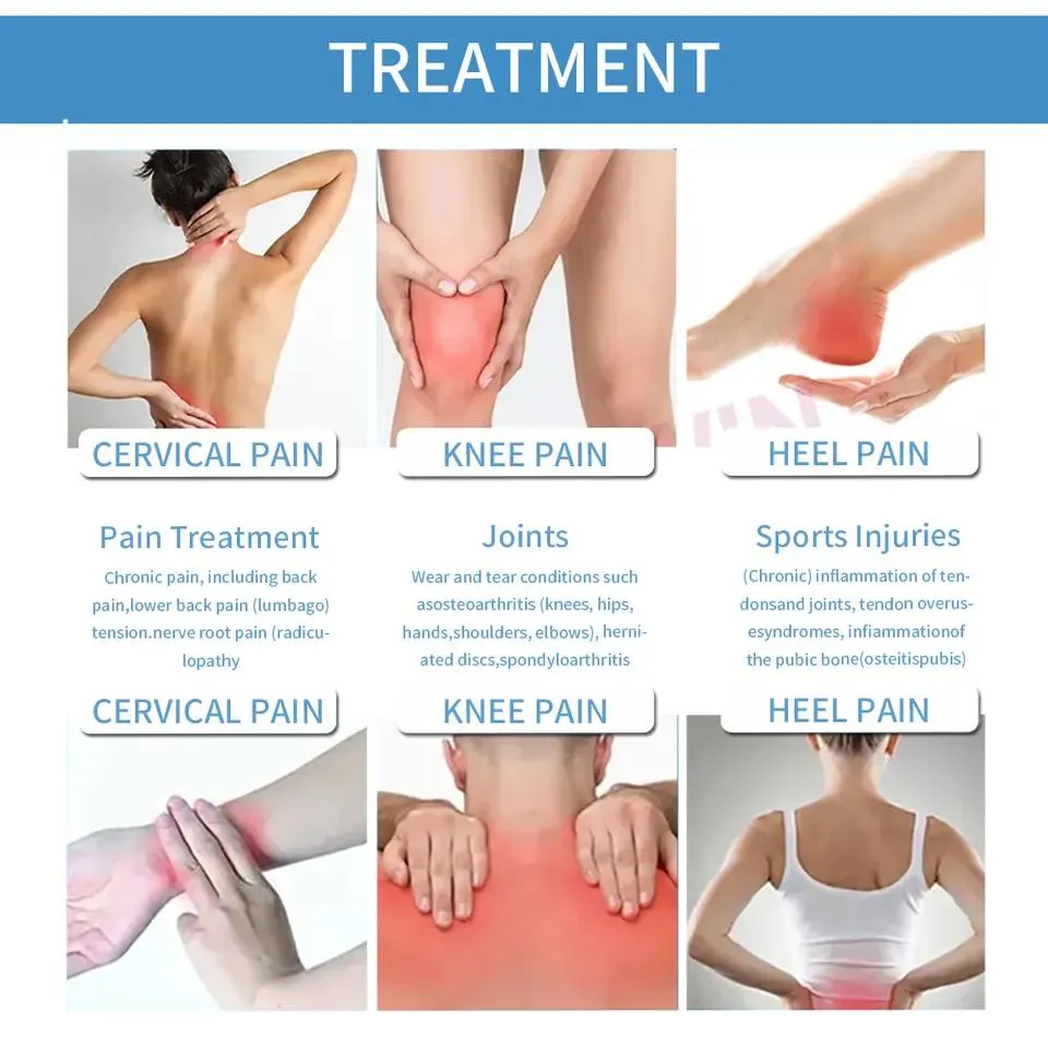 Joint Treatment