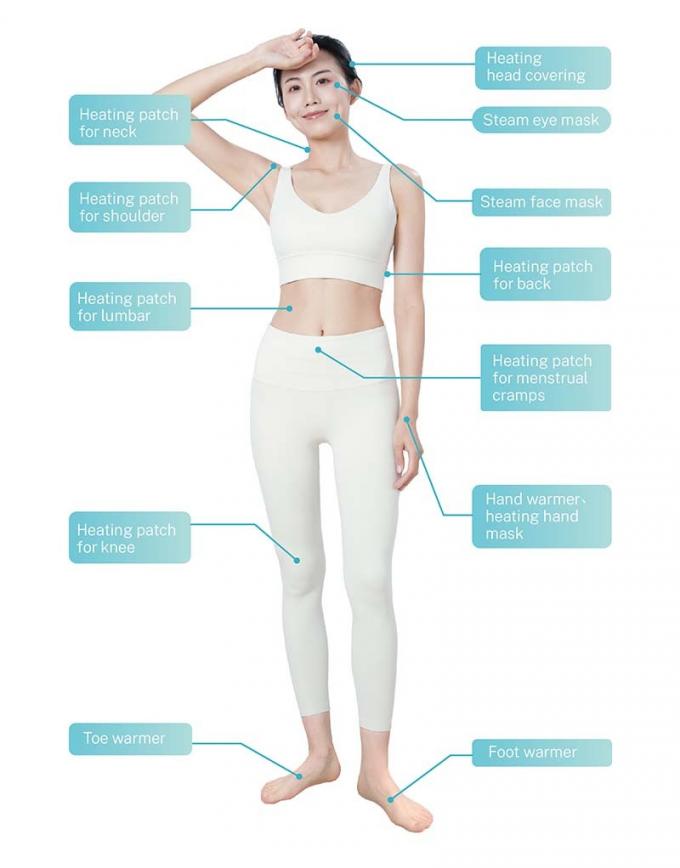 Syrup Medical Heat Therapy Products — Professional Manufacturer