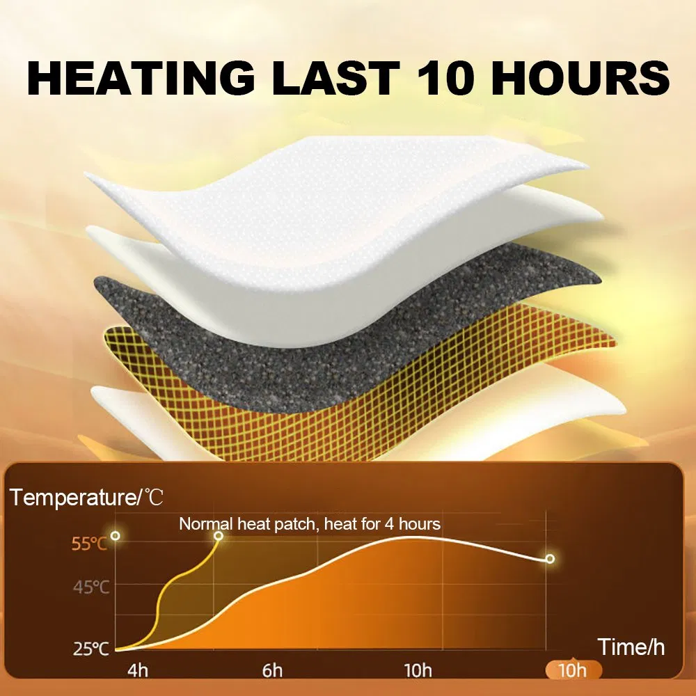 Extra Large Back Heat Patch 390X140mm Back Pain Relief