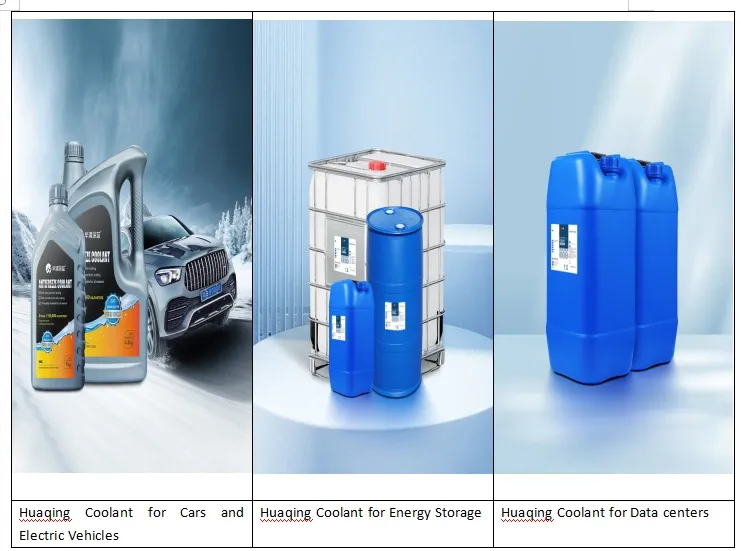 Main Product Coolant