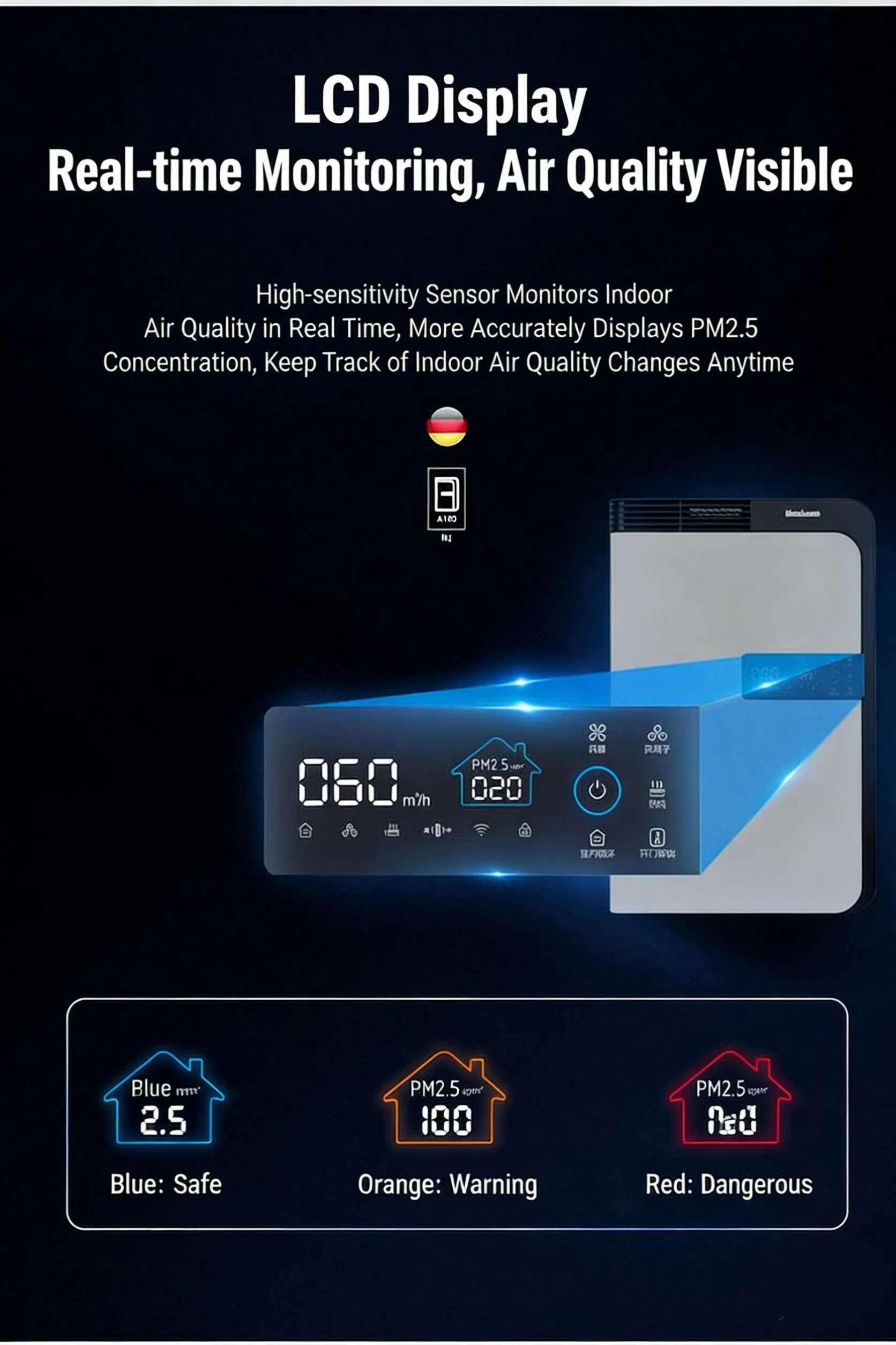 Heat Recovery System