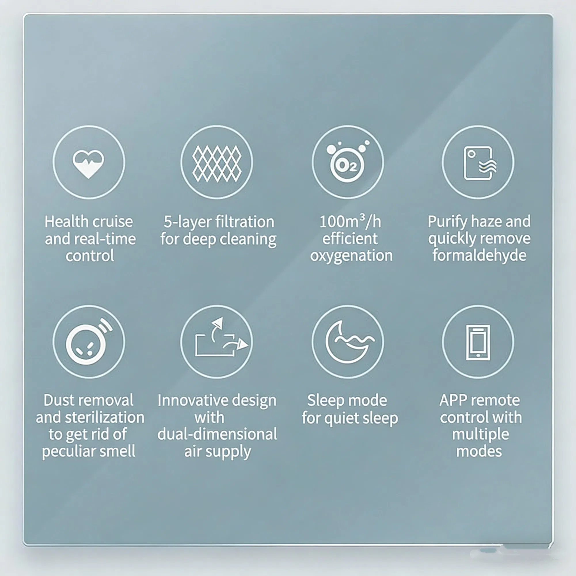 Residential &amp; Commercial Energy Recovery Ventilator Erv High Efficiency Heat Recovery Fresh Air System