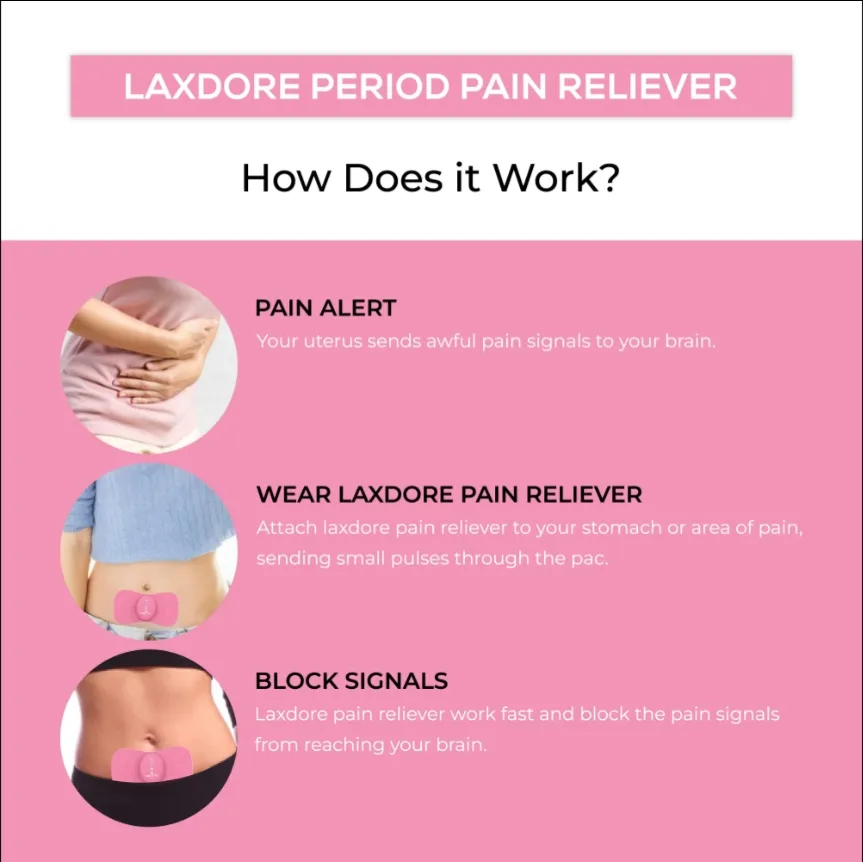 Wireless Pain Relief Device 2