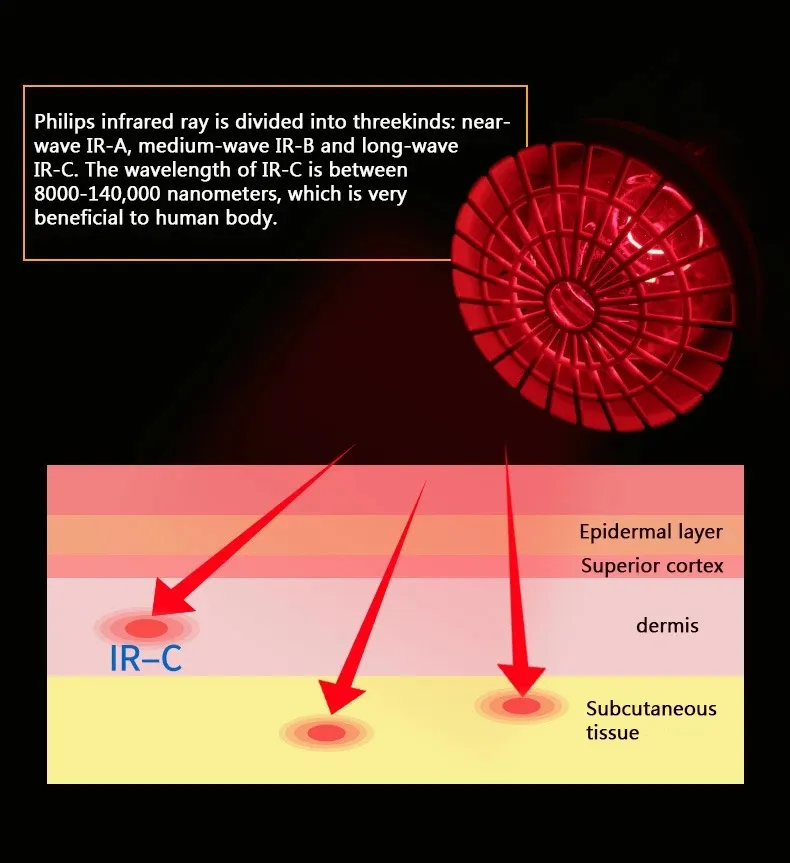 Infrared Heat Lamp Therapy 9