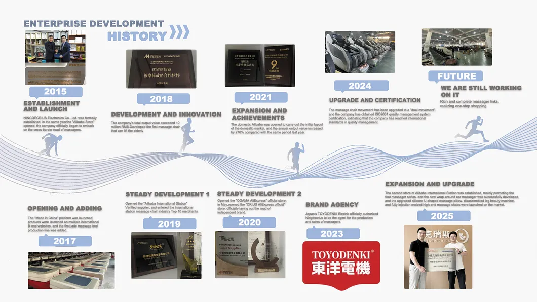 Product Specification 1