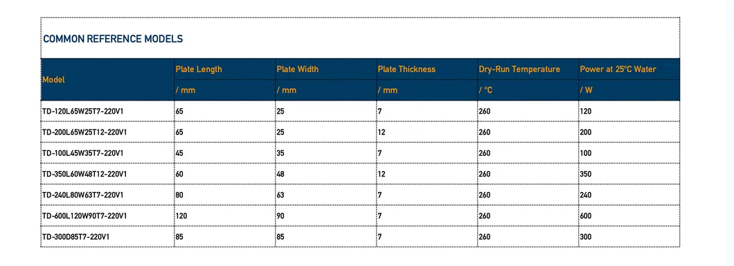 Tank Bottom Heater 3