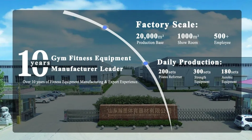 Factory Production View