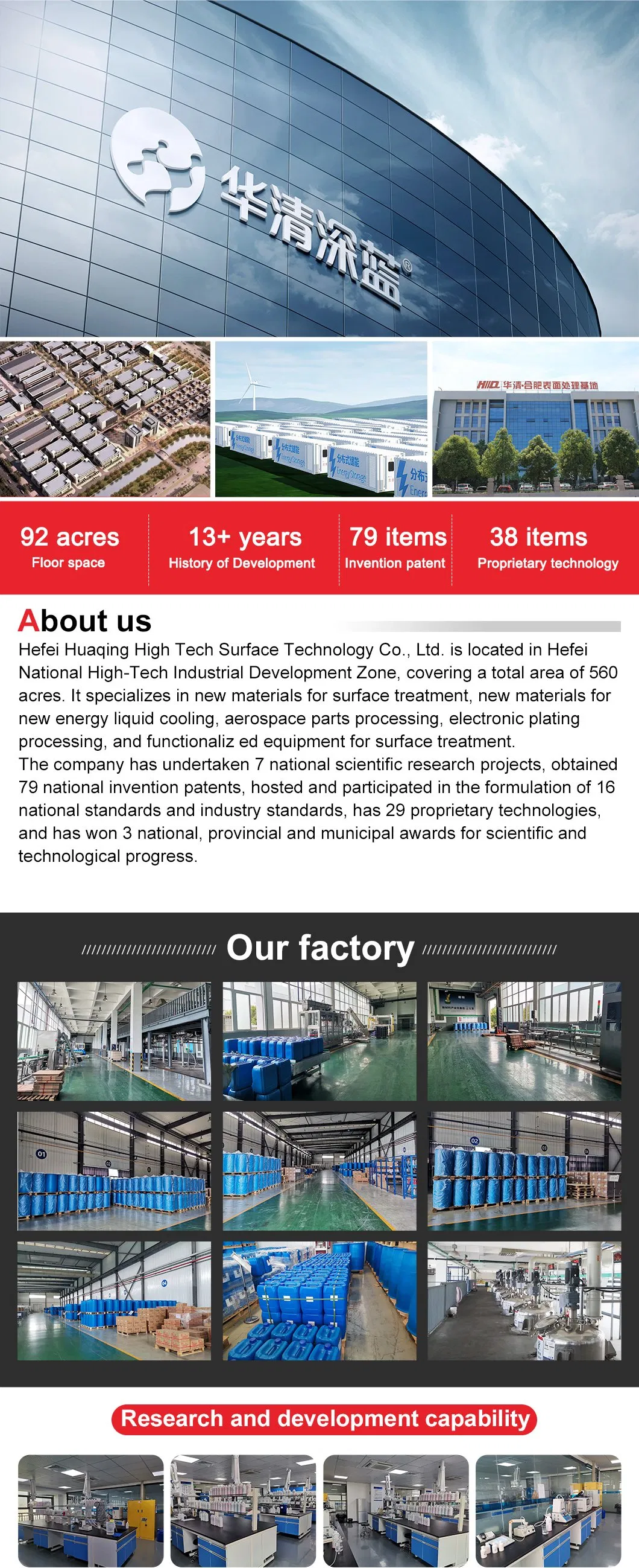 Industrial Innovation