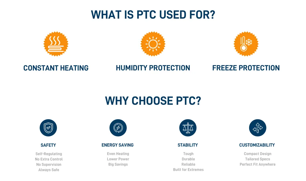 Convection-Type PTC Heater
