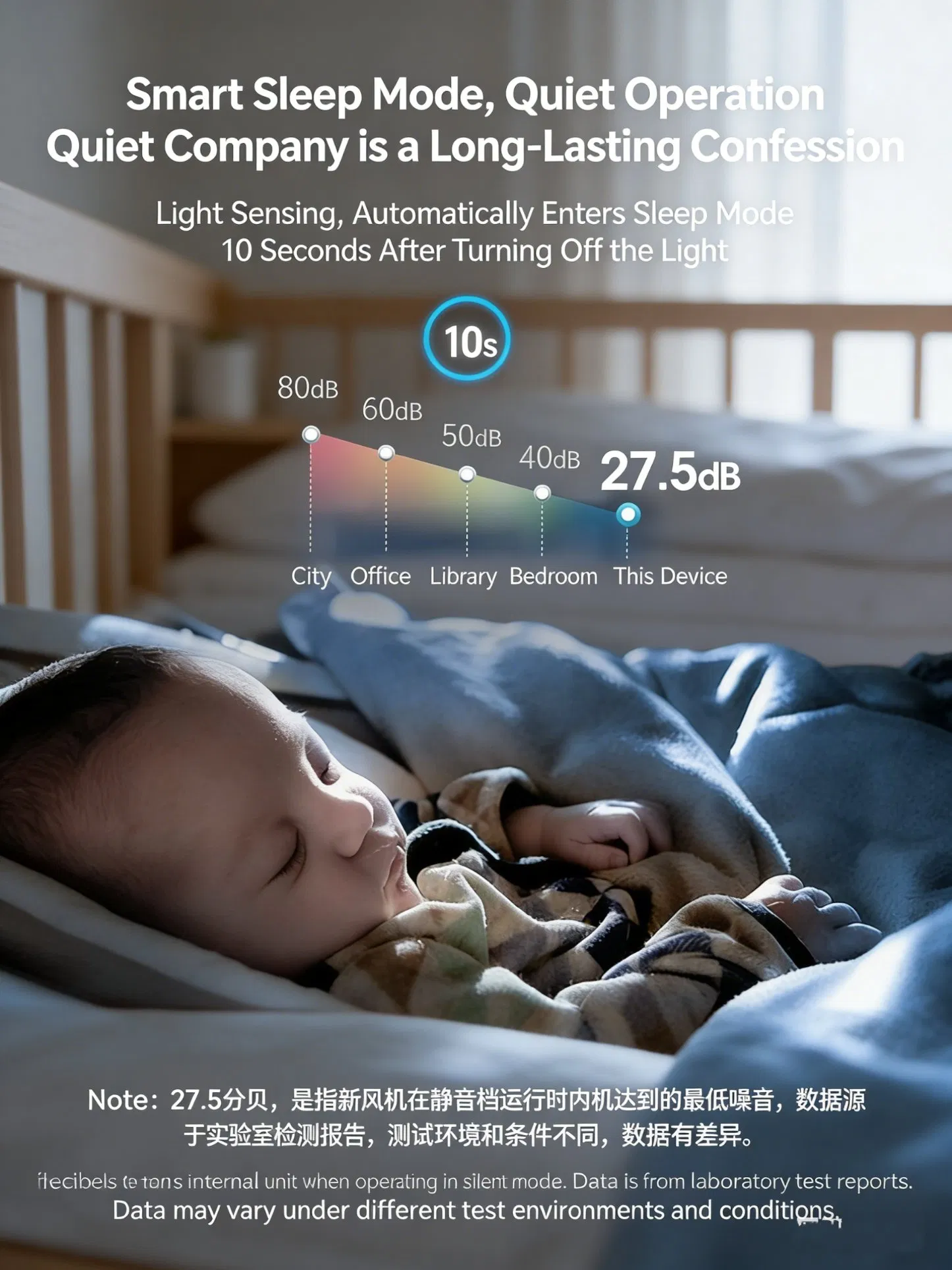 Residential &amp; Commercial Energy Recovery Ventilator Erv High Efficiency Heat Recovery Fresh Air System