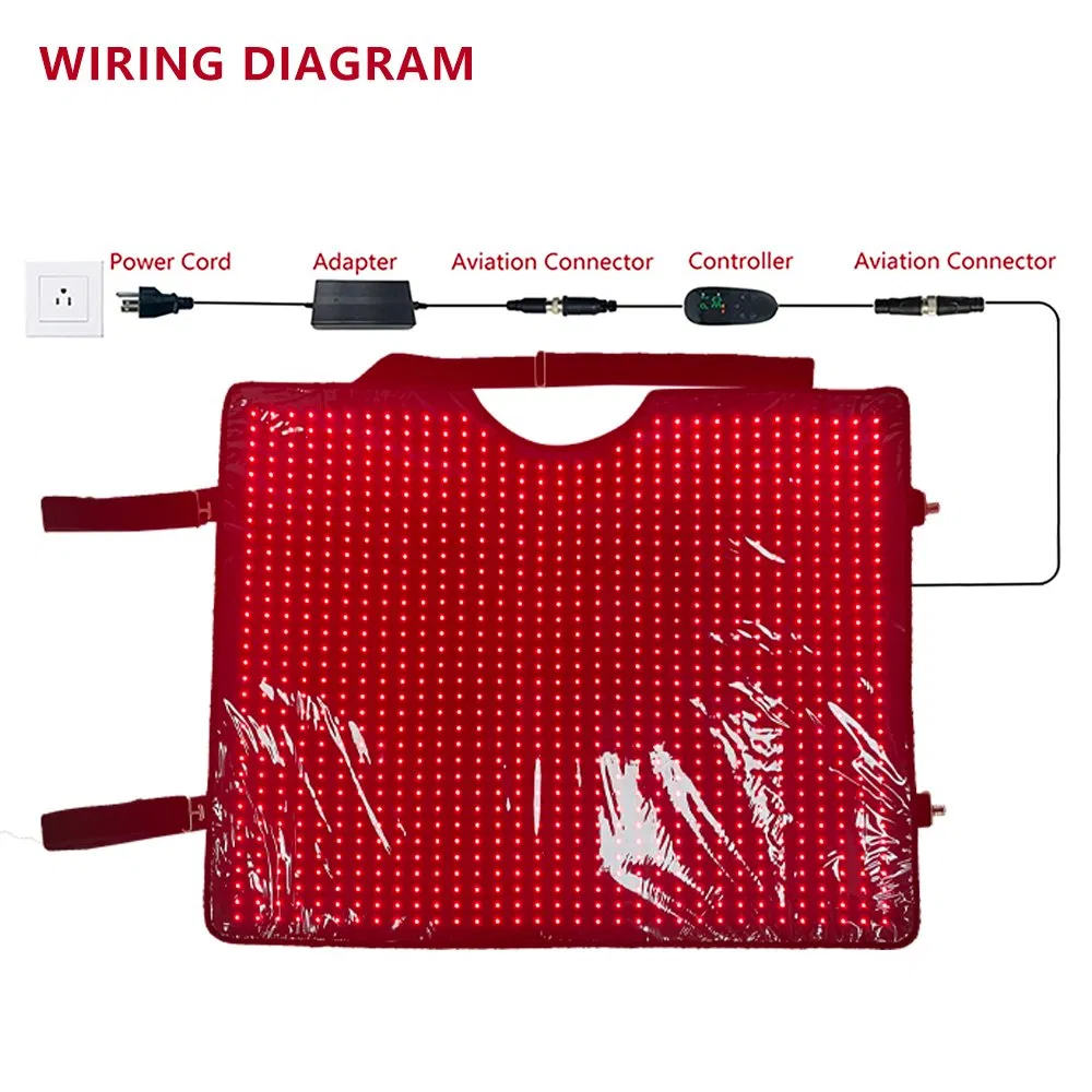 New Custom 115X90cm Near Infrared Red Light Therapy Horse Back Wrap Belt