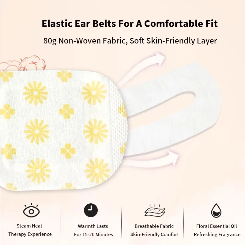 Steam Eye Mask Use Case 1