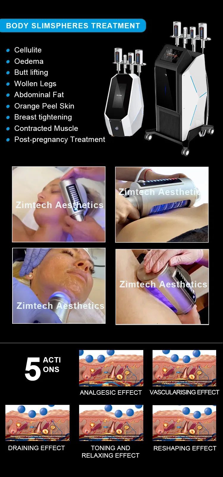 Slimspheres Treatment Handle