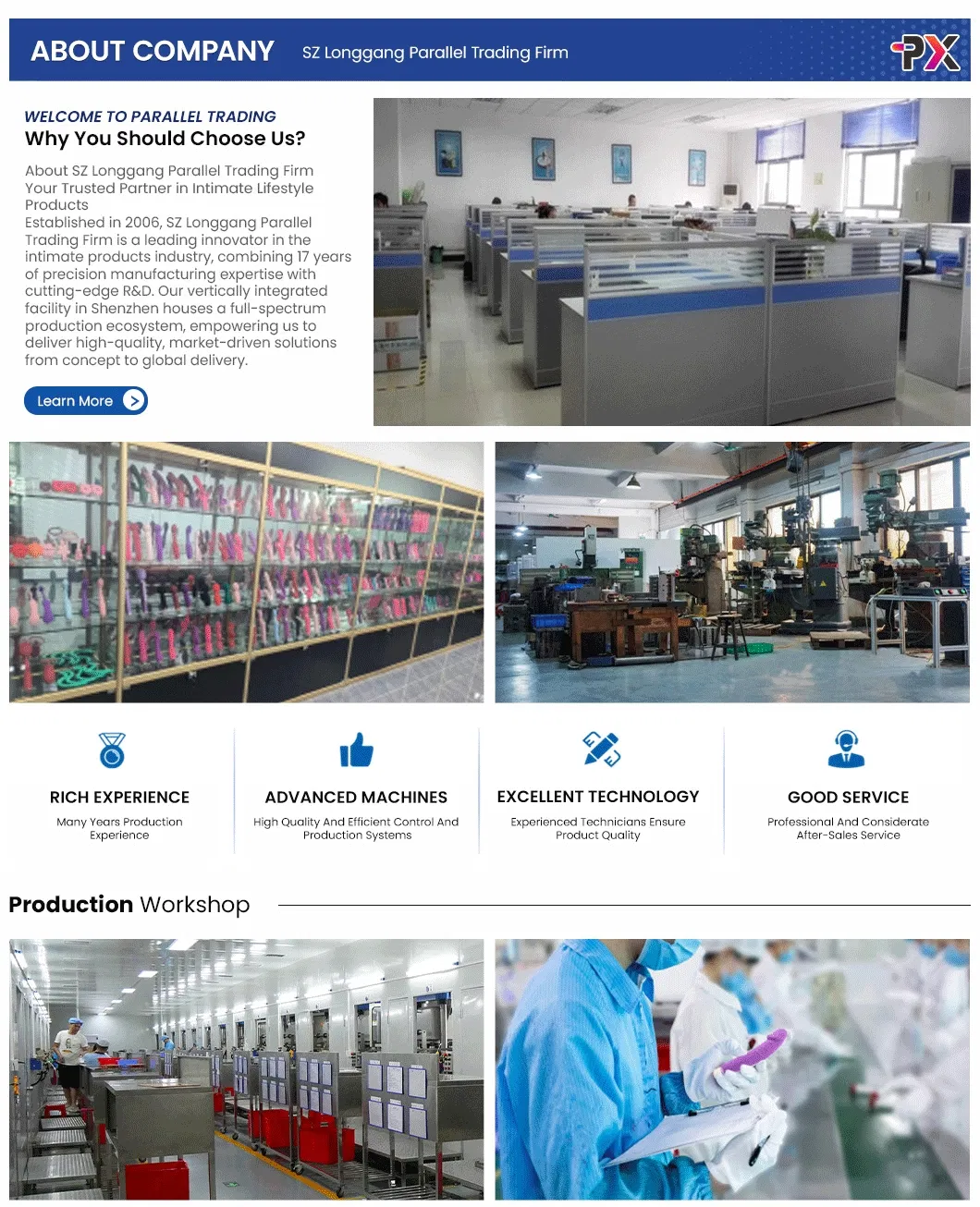 Usage Instruction Graphics