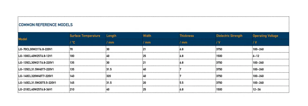 Wellness Equipment Heating 3