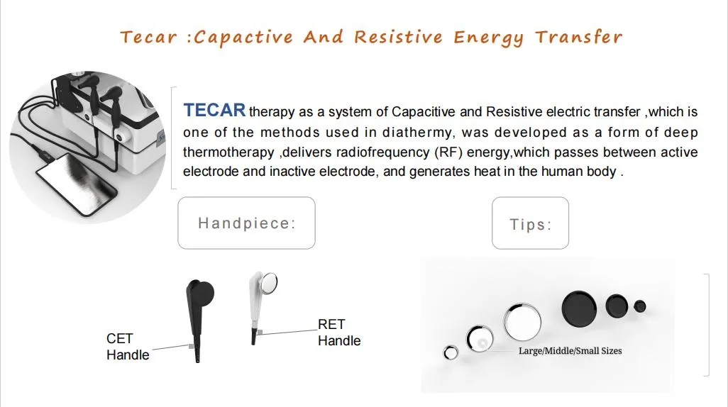 Tecar Therapy