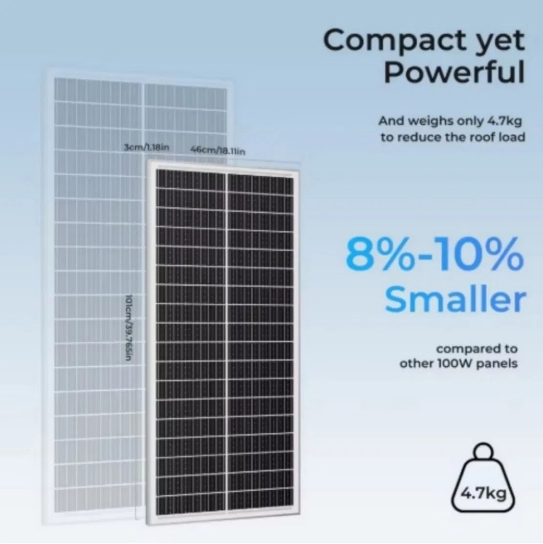 RV Photovoltaic 150W Flexible Solar Panel Foldable RV Marine Solar Panel 100W/200W/250W/300W