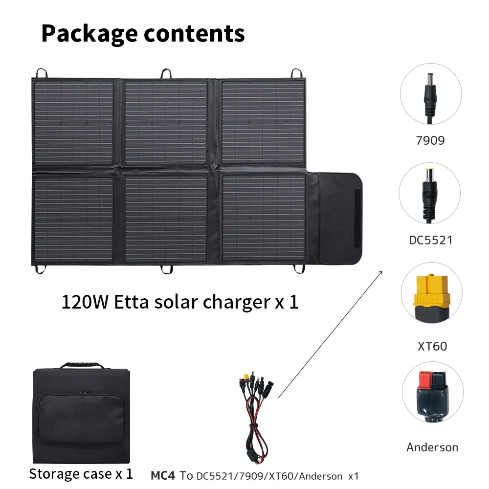 Foldable Portable Flexible Solar Panel 120W PV Photovoltaic Panels for Solar Panel Kit Energy Power System