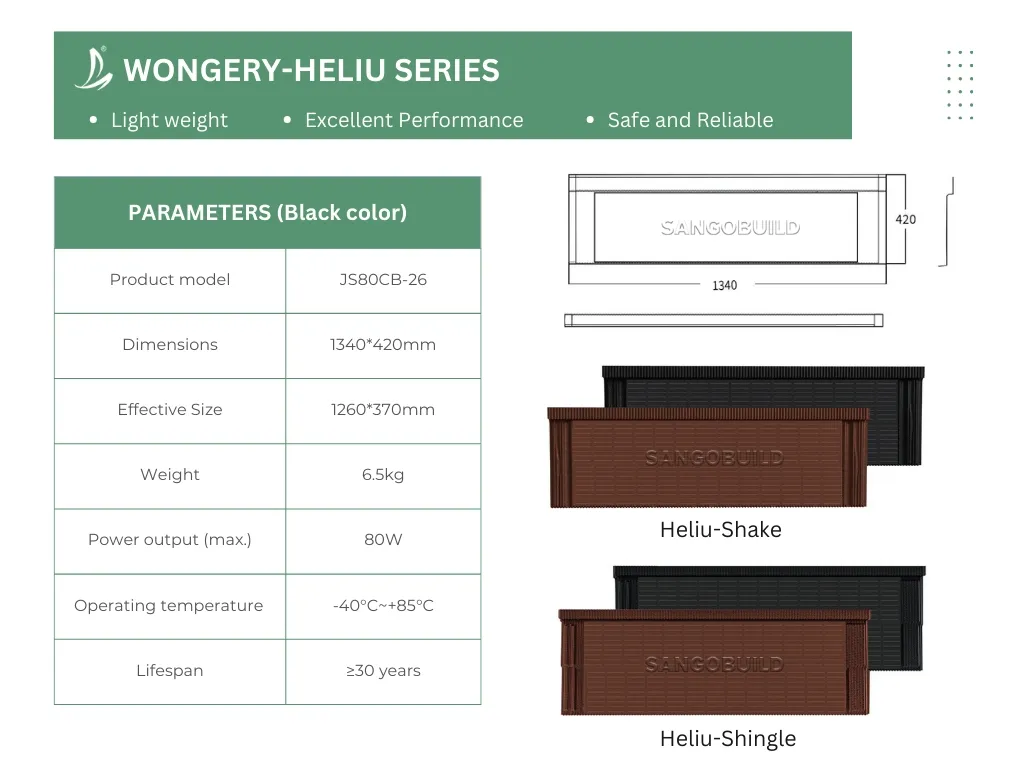 Solar Tile Application