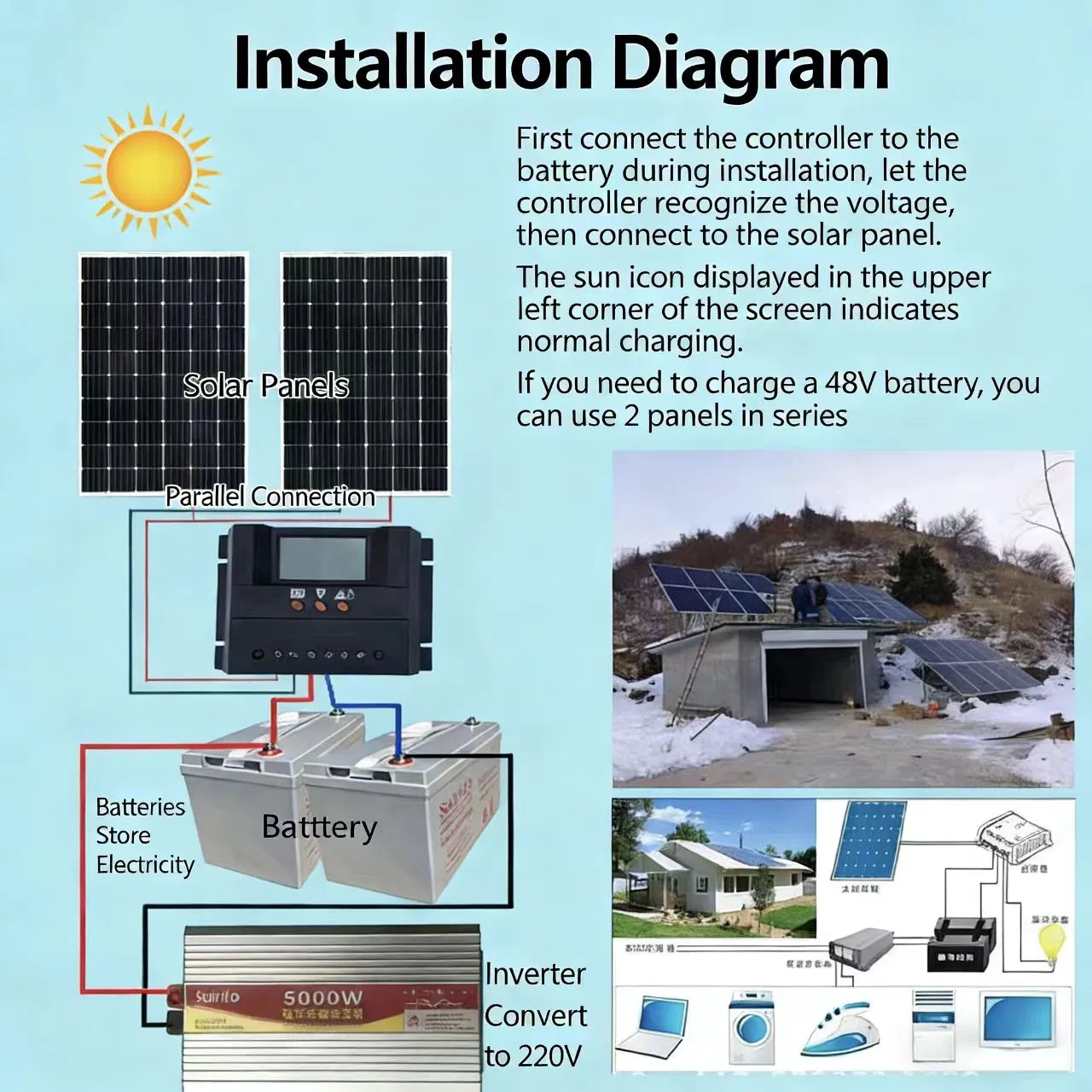 Advanced Monocrystalline Solar Panel Module for Maximum Power Output