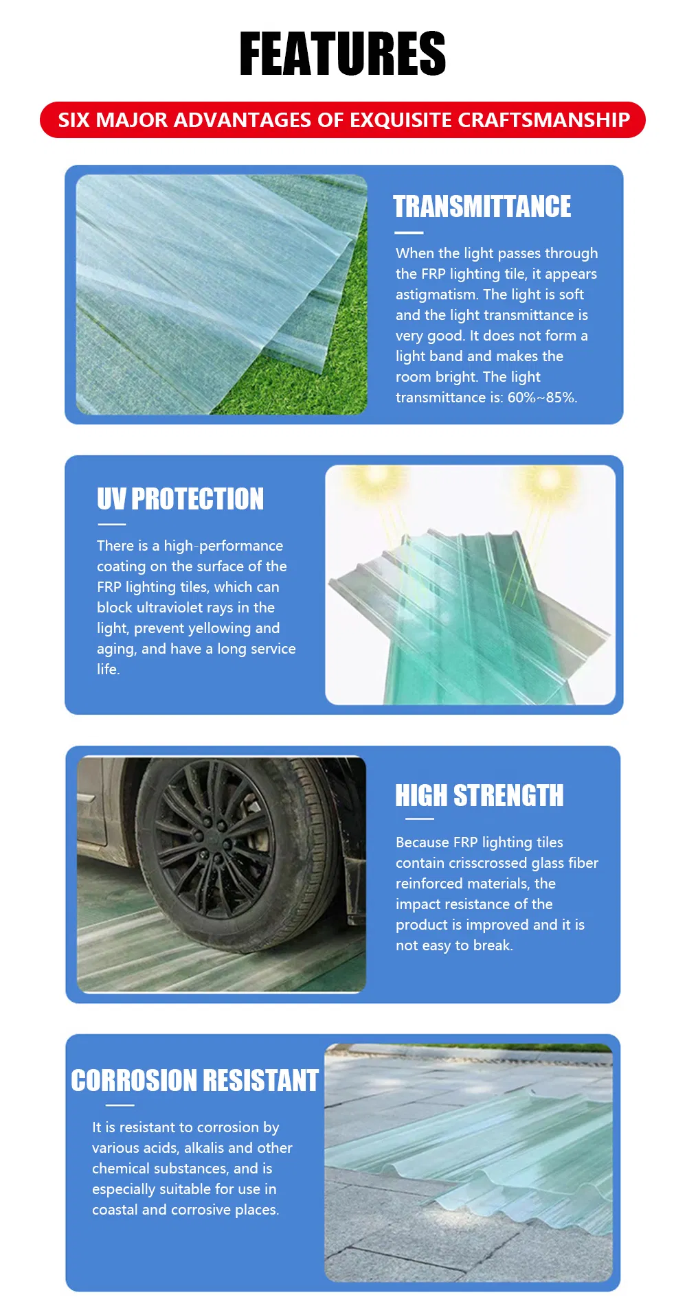 Fiberglass Reinforced Plastic Roof Tile 6