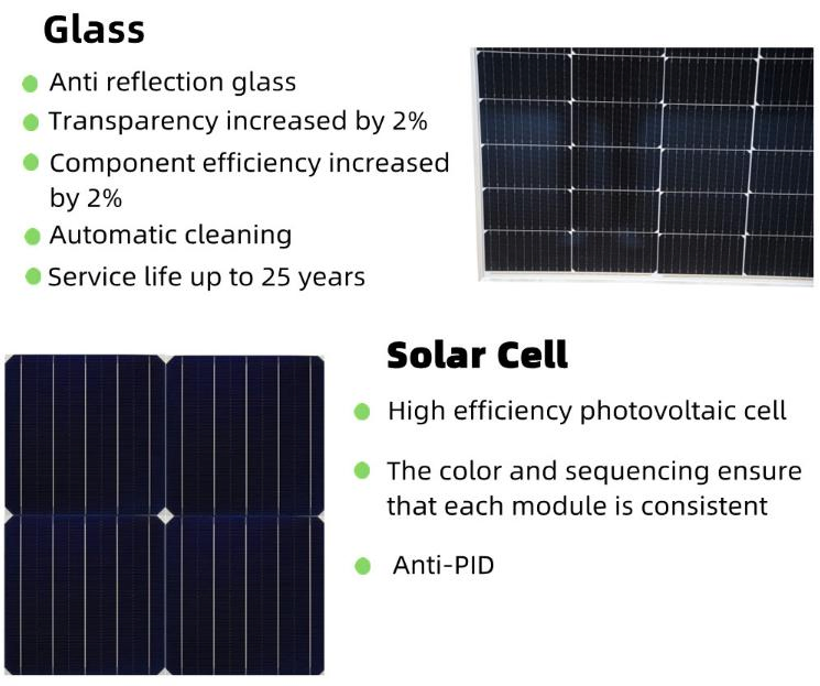 Longi 540/545/535/550W Bifacial Perc Mono BIPV Solar Panels Certificate Dual Glass