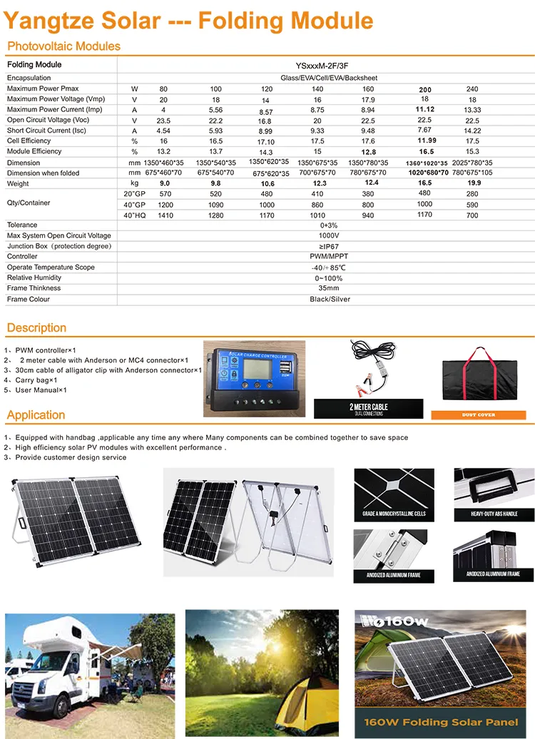 Foldable Solar Panel Kit 100W