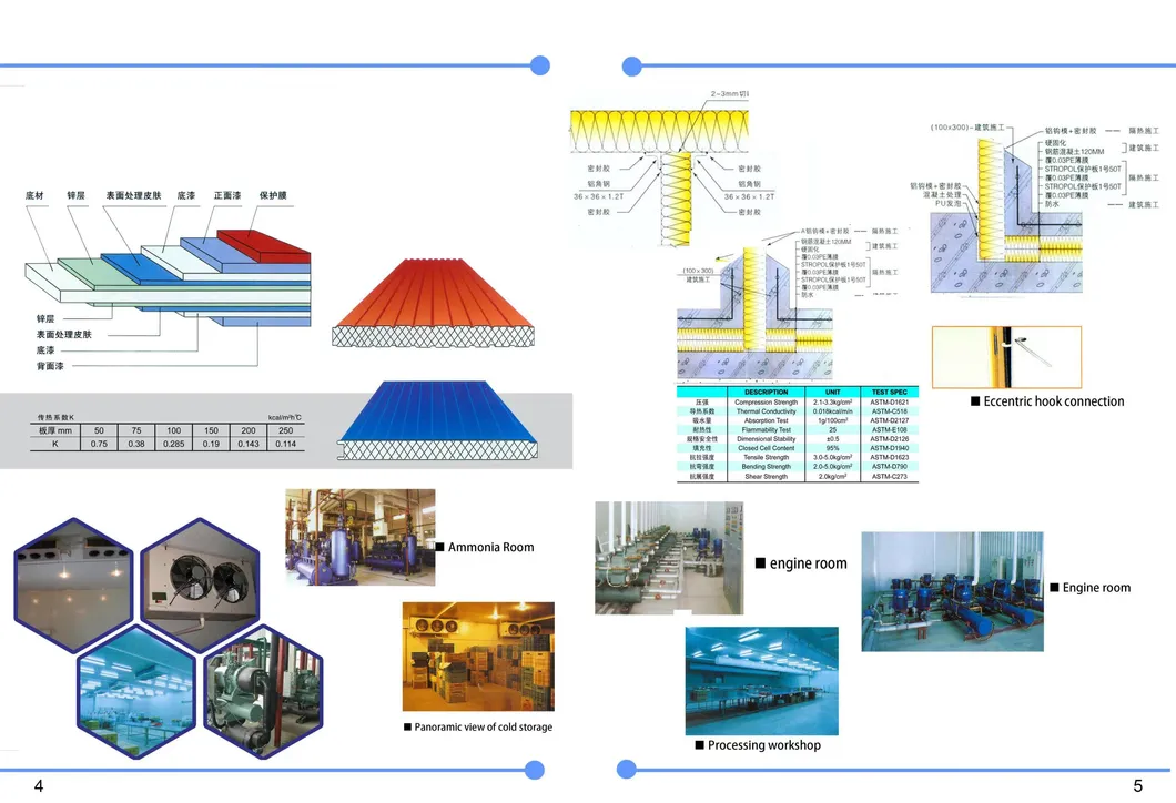 Solar Cold Store Detail