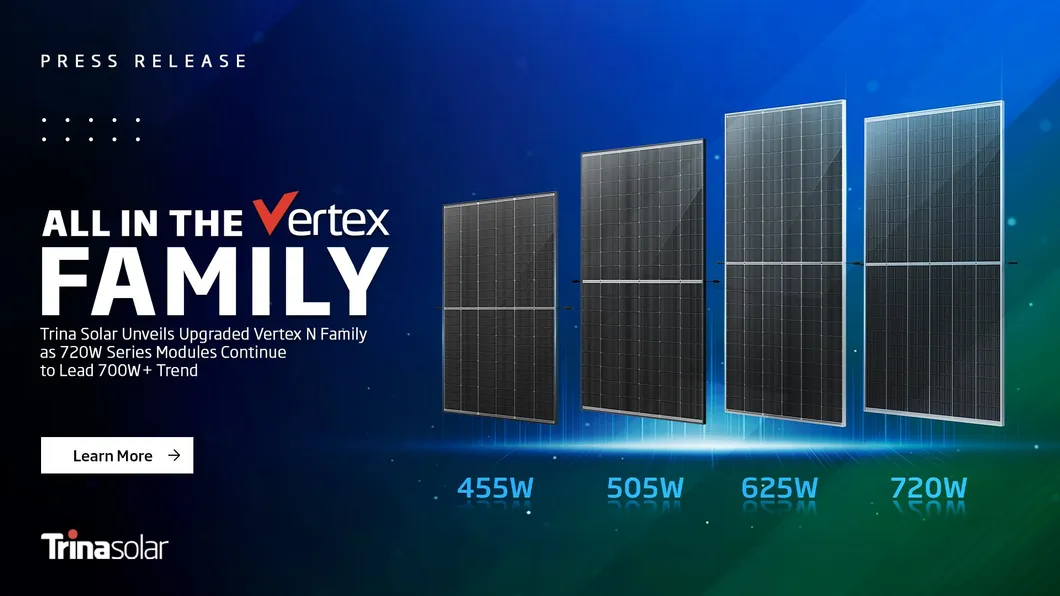 Trina Solar Panel 720W