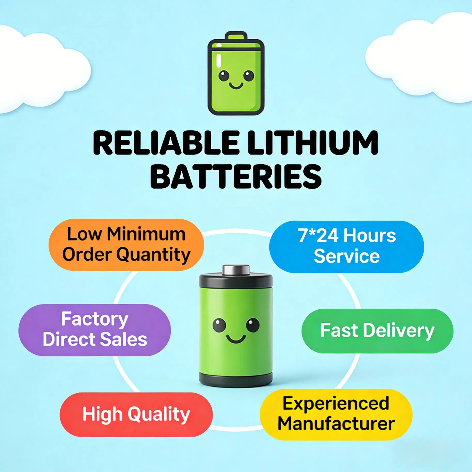 Why Choose Us Advantages