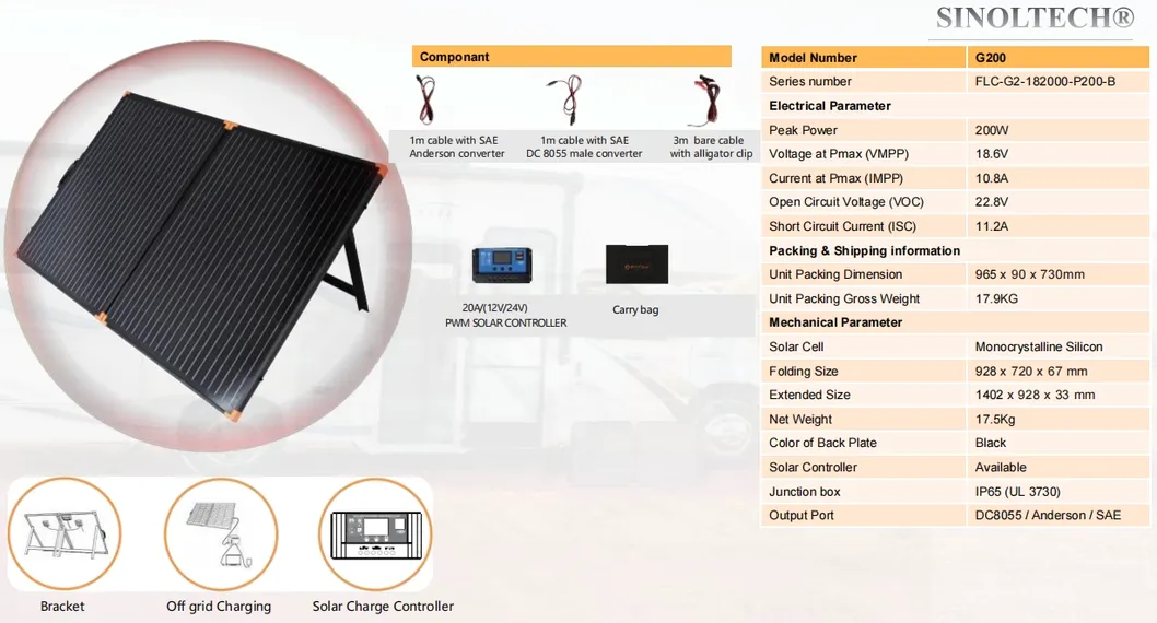 Color Options Overview