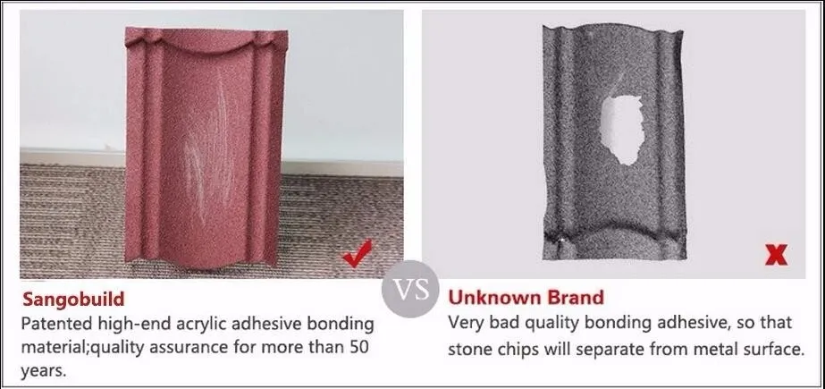 Stone Chip Bonding Quality